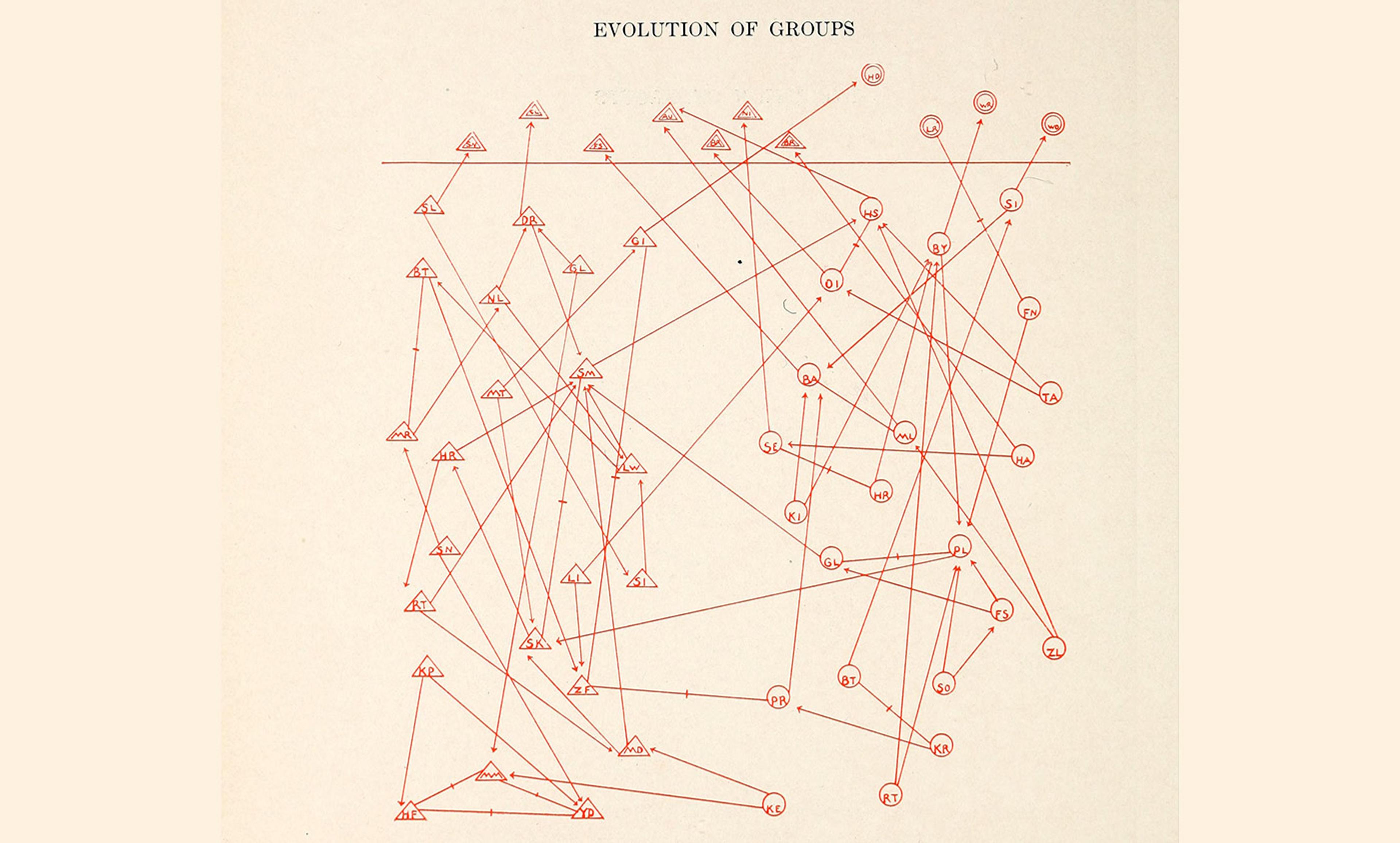The 2026 Social Graph Crisis: Why Speculative Data Is Collapsing Trust in Digital Communities
