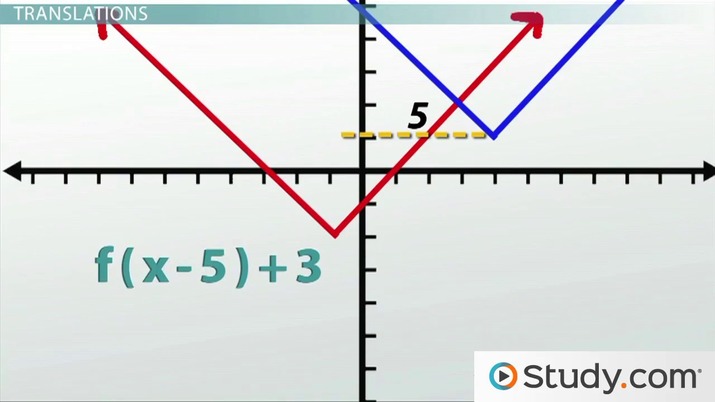 The 2026 Graph Shift: How AI Agents Are Rewriting Social Connection Algorithms