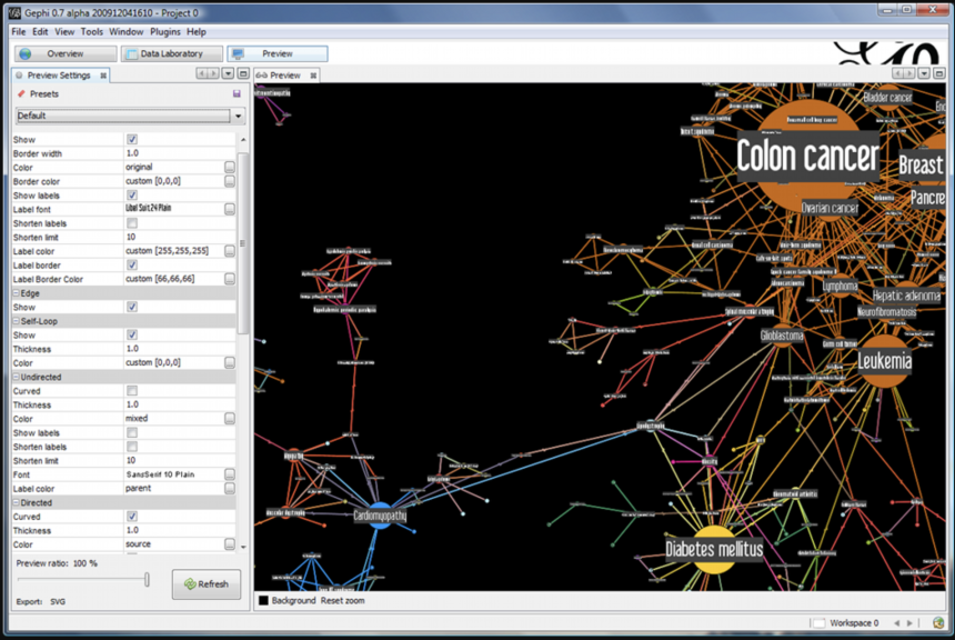 The 2026 Social Graph Reset: How AI Agents Are Rewriting Trust Metrics in Speculative Networks