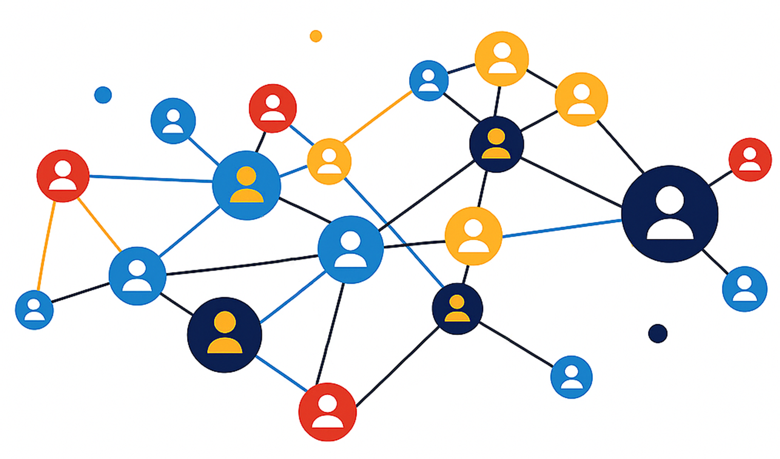 Social Graphs