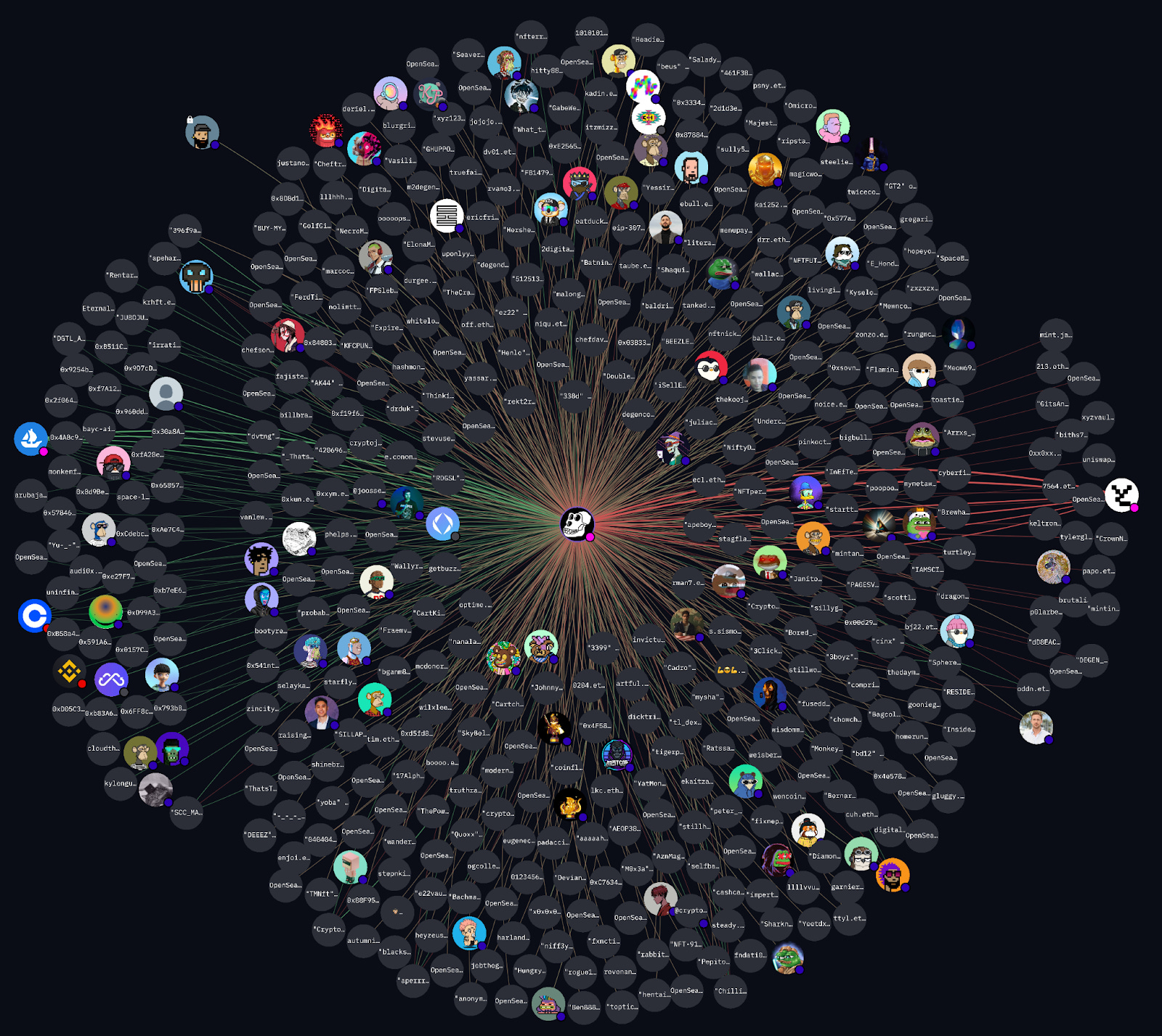 Web3 social graph licensing