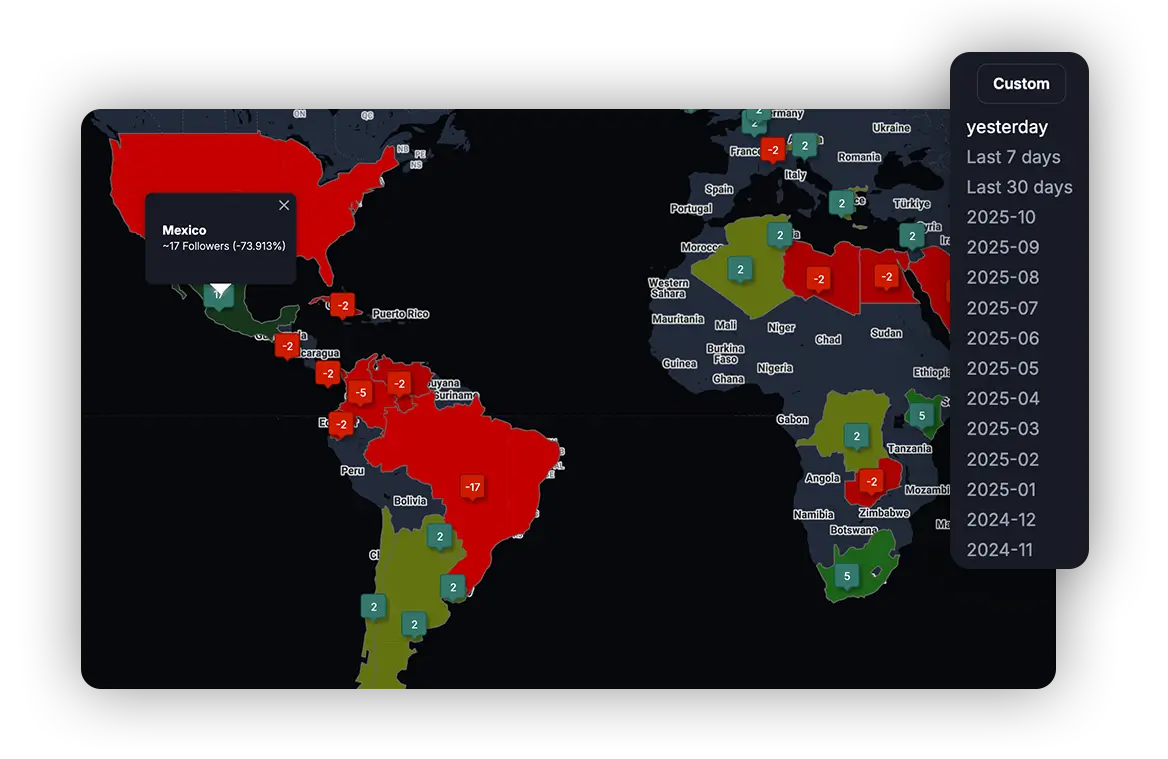 Fedica Twitter follower maps
