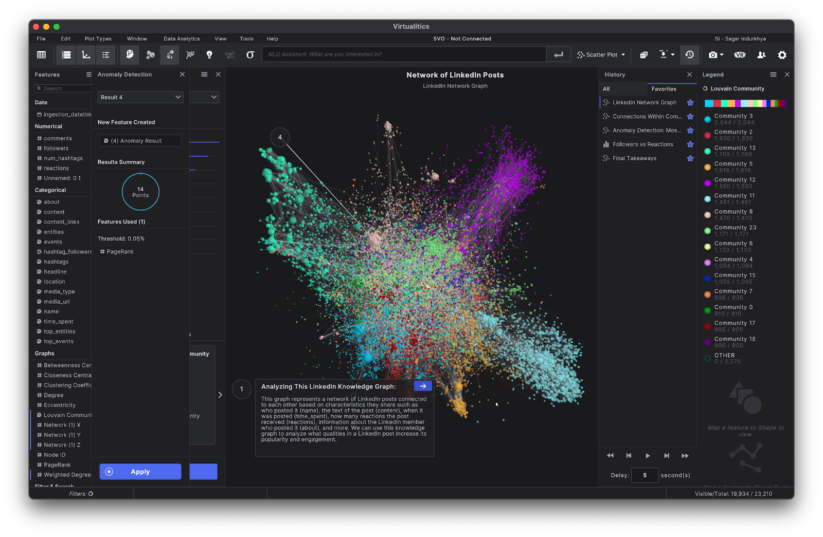 sentiment analysis overlay social graph Web3