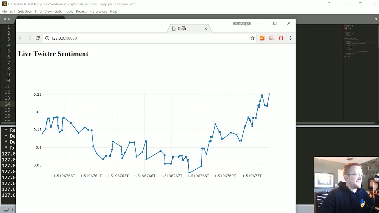 Twitter sentiment analysis dashboard