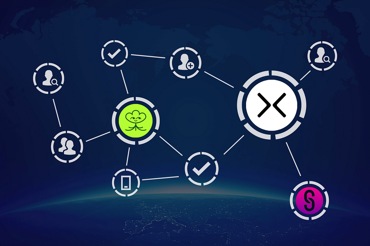 Lens Protocol Web3 social graph users