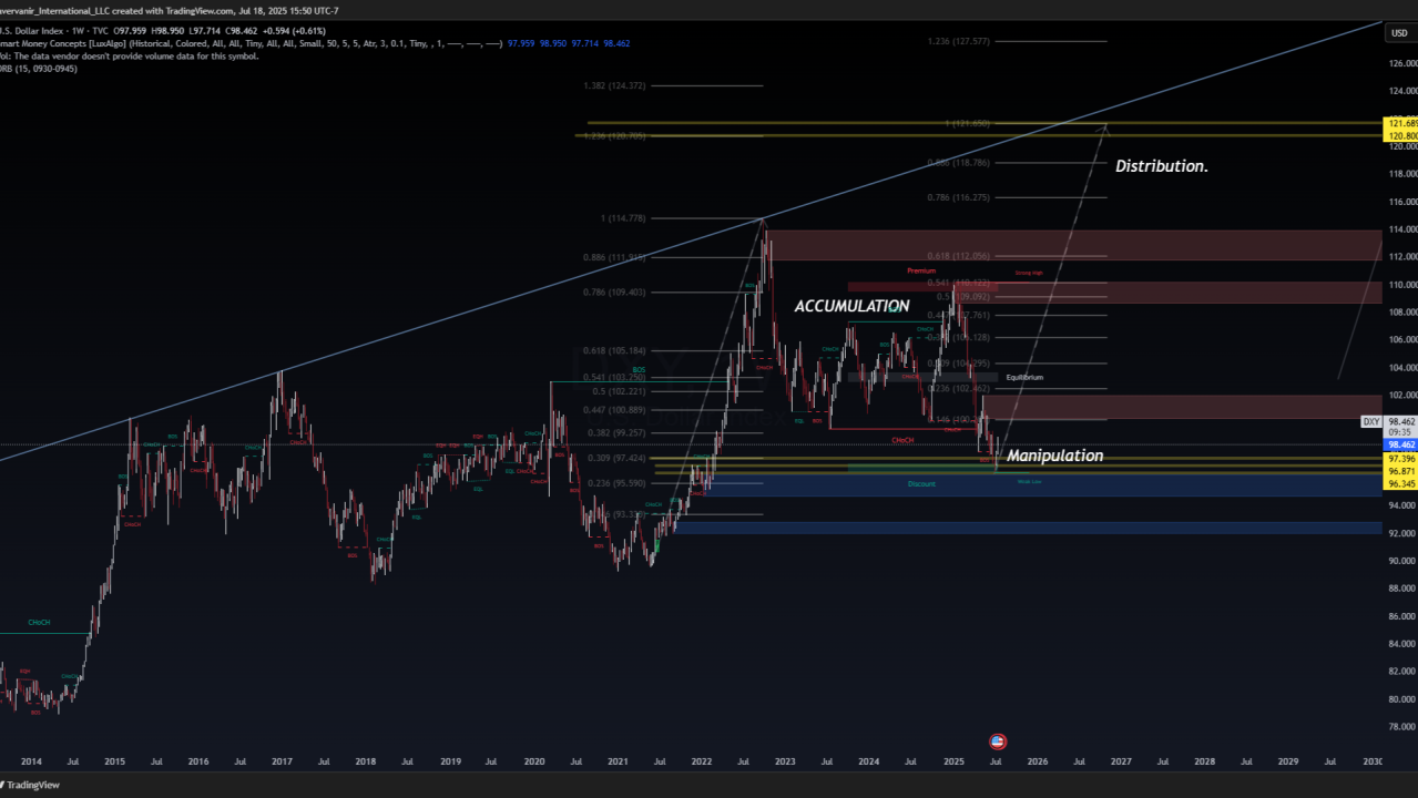 social graph velocity scoring trading