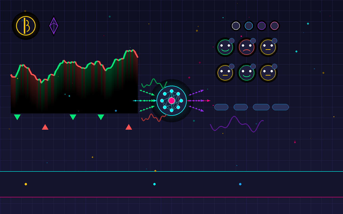 crypto twitter sentiment analysis graph