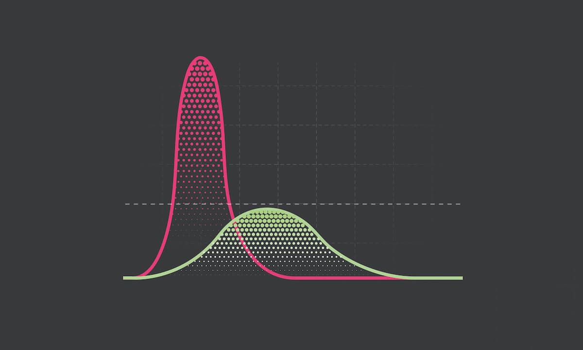 Lens Protocol community density graph